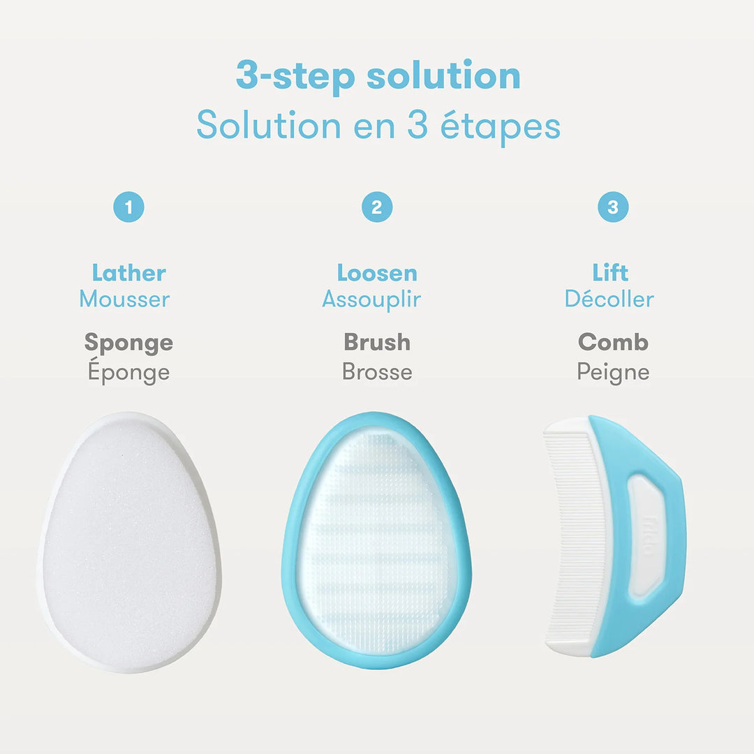 DermaFrida - Système de croûtes de lait 3 en 1
