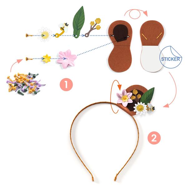 DIY - Serre-têtes Flower Friends